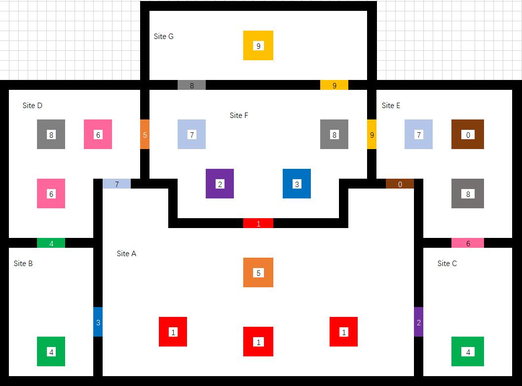 颜色标号以及区域标号用于方便指挥